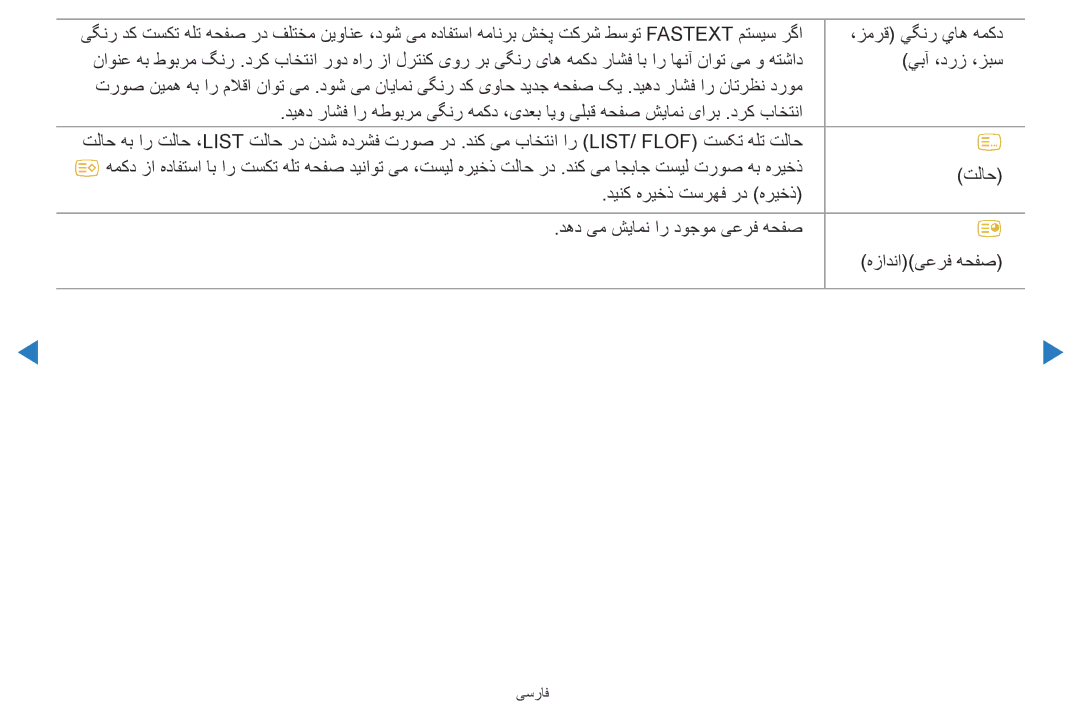 Samsung UA46D5500RRXZN, UA40D5500RRSXA, UA46D5500RRCXA, UA40D5500RRXUM, UA46D5500RRXUM, UA46D5500RRSMN ،زمرق يگنر ياه همكد 