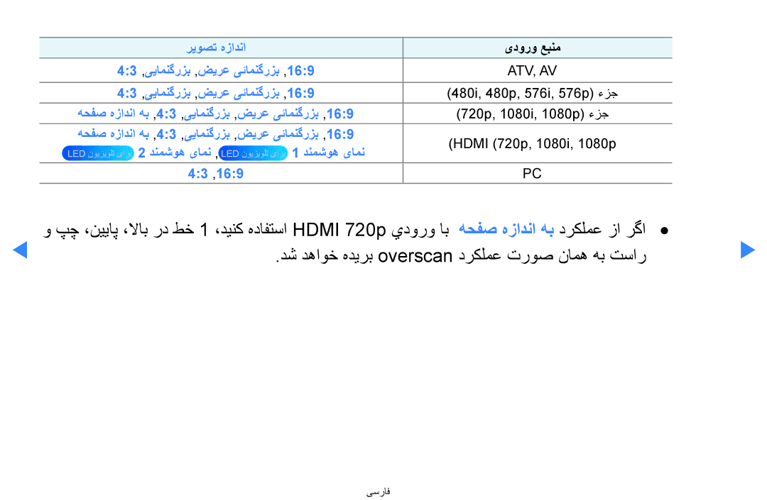 Samsung UA46D5500RRCXA, UA40D5500RRSXA, UA46D5500RRXZN, UA40D5500RRXUM manual دش دهاوخ هديرب overscan دركلمع تروص نامه هب تسار 