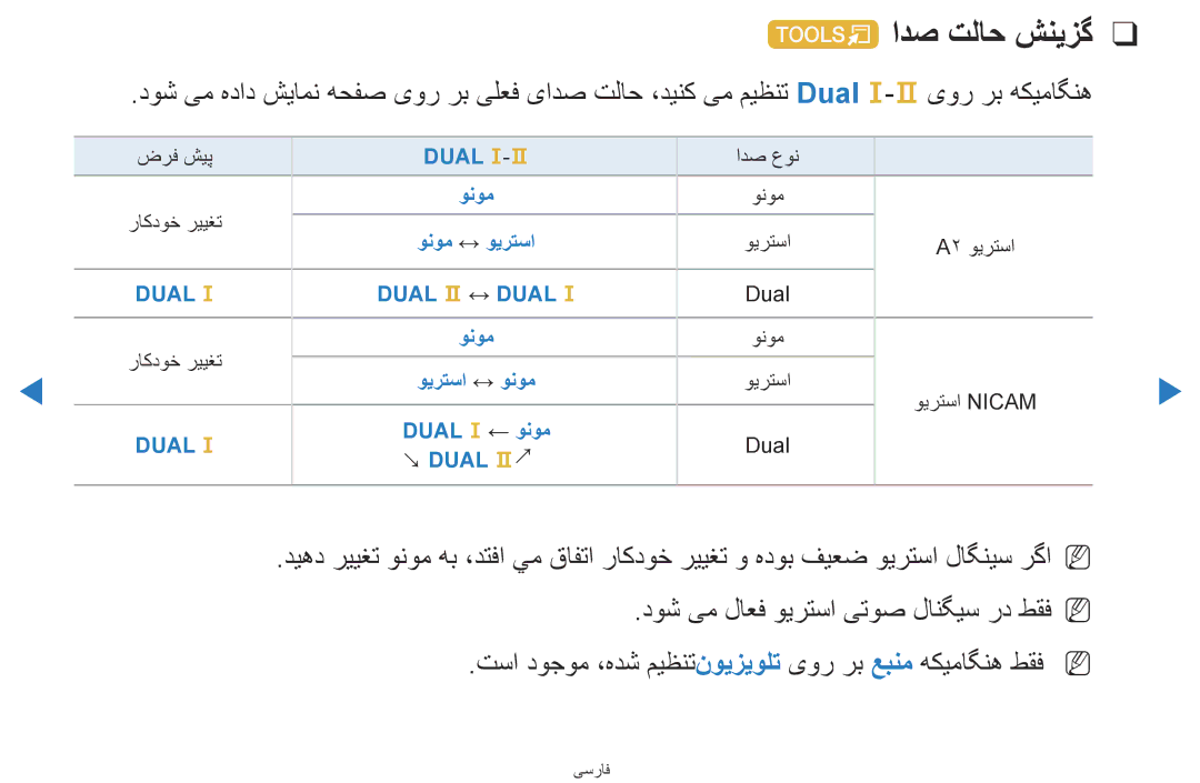 Samsung UA46D5500RRXRQ, UA40D5500RRSXA, UA46D5500RRCXA, UA46D5500RRXZN, UA40D5500RRXUM, UA46D5500RRXUM manual ادص تلاح شنيزگ 