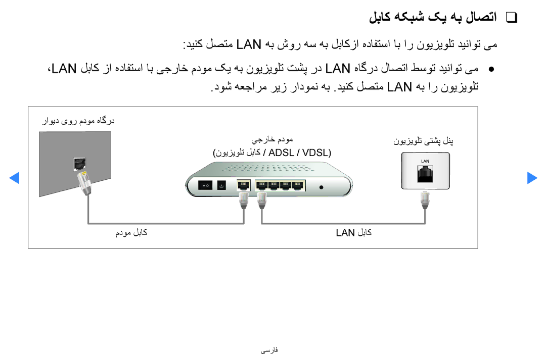 Samsung UA46D5500RRXTW, UA40D5500RRSXA, UA46D5500RRCXA, UA46D5500RRXZN, UA40D5500RRXUM, UA46D5500RRXUM لباک هکبش کی هب لاصتا 