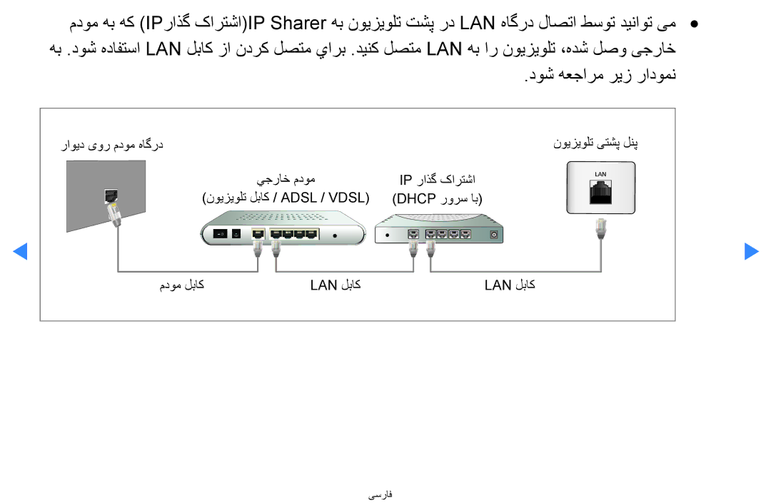 Samsung UA40D5500RRXTW, UA40D5500RRSXA, UA46D5500RRCXA, UA46D5500RRXZN, UA40D5500RRXUM, UA46D5500RRXUM دوش هعجارم ریز رادومن 