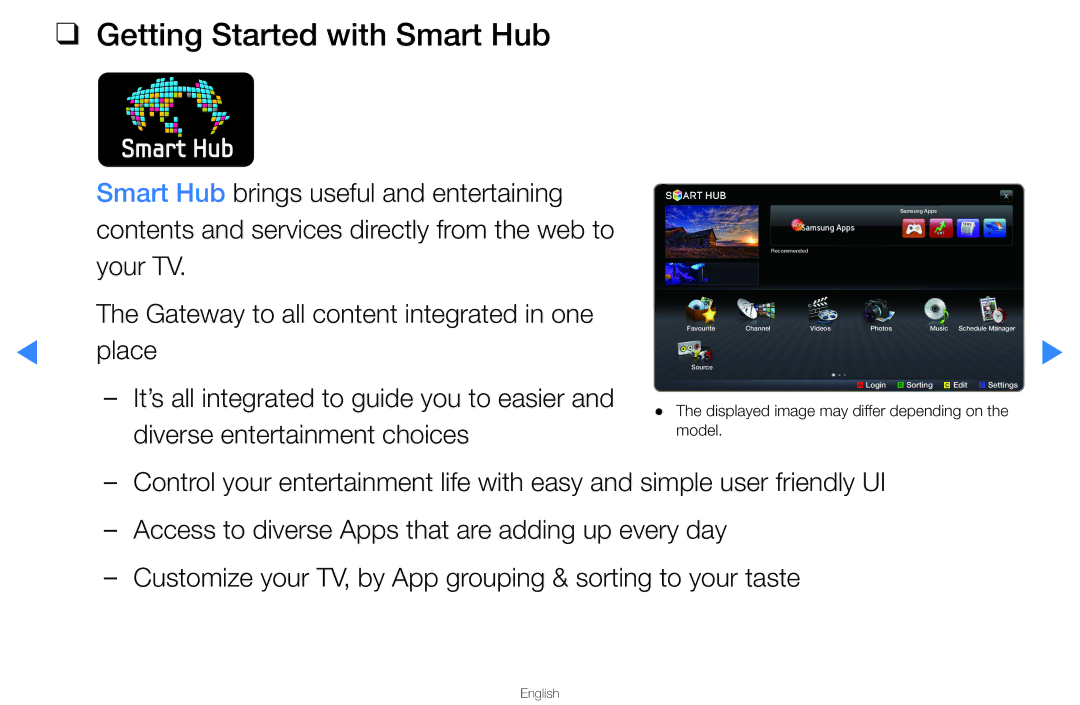 Samsung UA40D5500RRXUM, UA40D5500RRSXA, UA46D5500RRCXA, UA46D5500RRXZN, UA46D5500RRXUM manual Getting Started with Smart Hub 