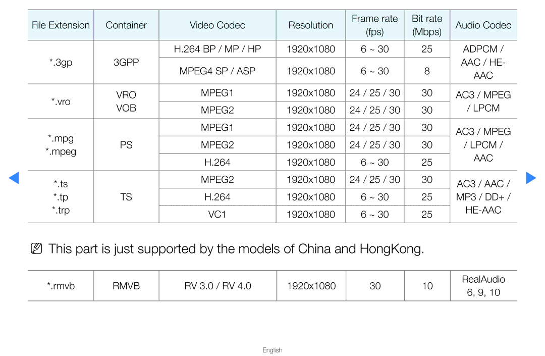 Samsung UA46D5500RRXRQ, UA40D5500RRSXA, UA46D5500RRCXA, UA46D5500RRXZN, UA40D5500RRXUM, UA46D5500RRXUM, UA46D5500RRSMN manual Vob 