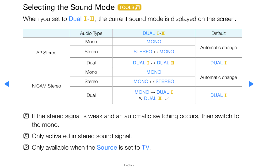 Samsung UA40D5500RRXUM, UA40D5500RRSXA, UA46D5500RRCXA, UA46D5500RRXZN, UA46D5500RRXUM manual Selecting the Sound Mode t 