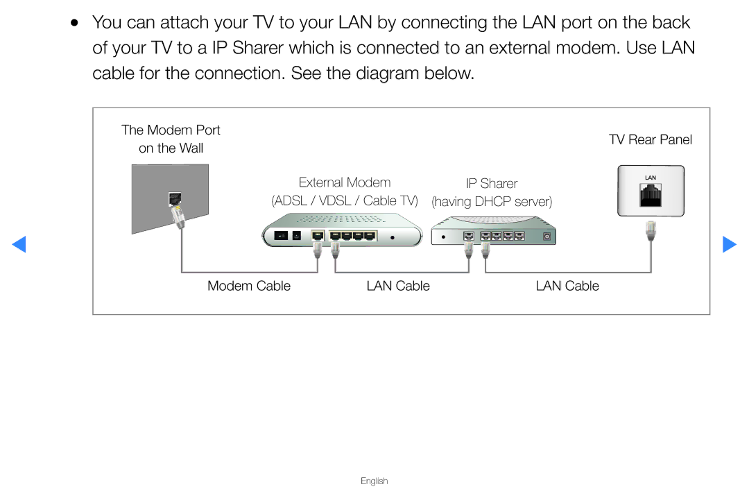 Samsung UA46D5500RRSMN, UA40D5500RRSXA, UA46D5500RRCXA, UA46D5500RRXZN, UA40D5500RRXUM, UA46D5500RRXUM manual Modem Port 