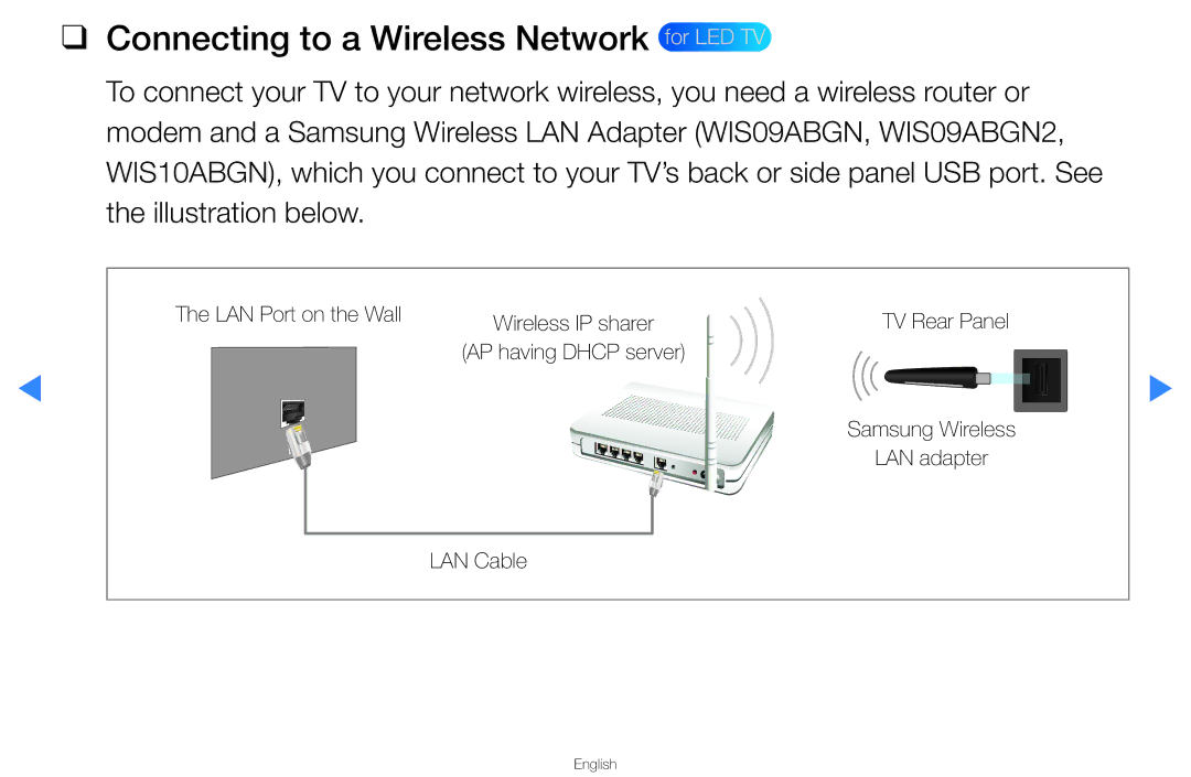 Samsung UA46D5500RRCXA, UA40D5500RRSXA, UA46D5500RRXZN, UA40D5500RRXUM manual Connecting to a Wireless Network for LED TV 