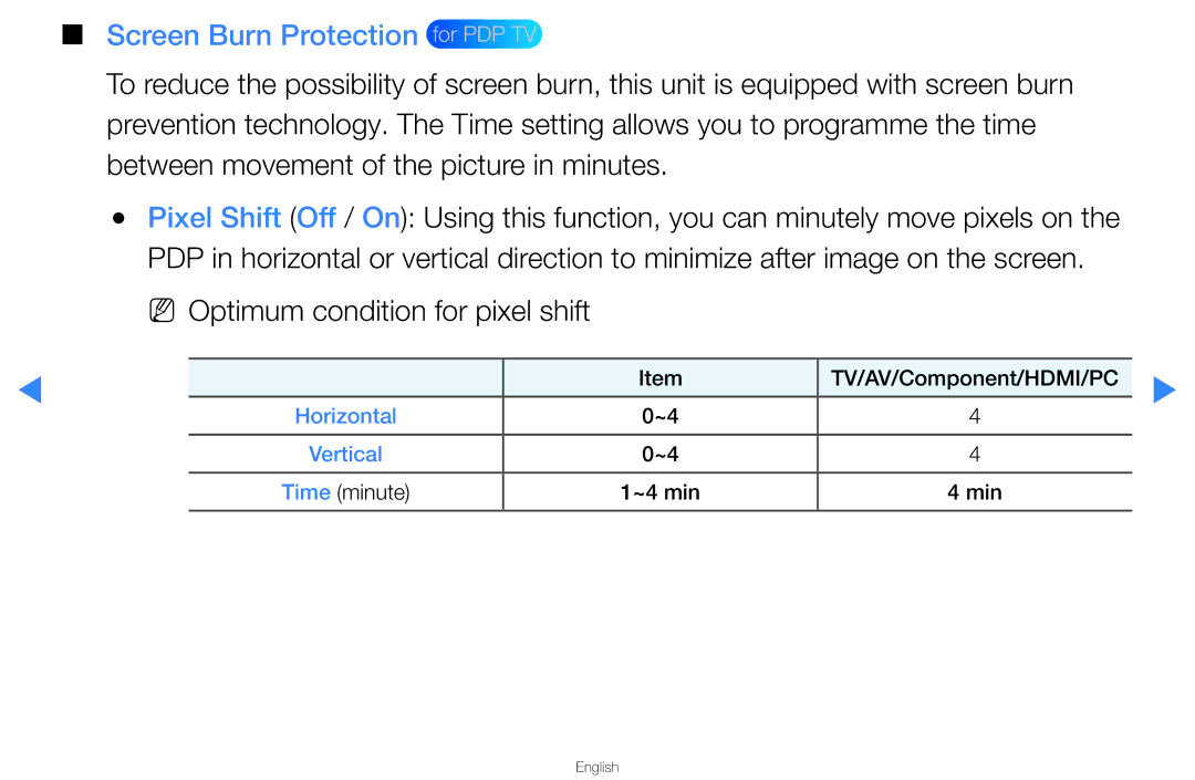 Samsung UA40D5500RRSXA, UA46D5500RRCXA, UA46D5500RRXZN, UA40D5500RRXUM, UA46D5500RRXUM manual Screen Burn Protection for PDP TV 