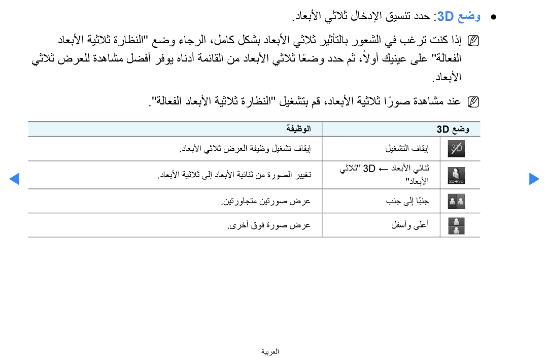 Samsung UA40D5500RRXUM, UA40D5500RRSXA, UA46D5500RRCXA, UA46D5500RRXZN, UA46D5500RRXUM داعبلأا يثلاث لاخدلإا قيسنت ددح 3D عضو 