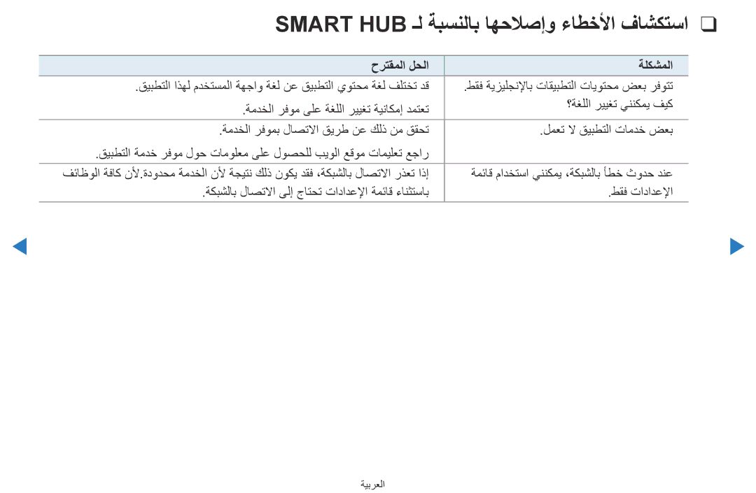 Samsung UA40D5500RRXZN, UA40D5500RRSXA, UA46D5500RRCXA, UA46D5500RRXZN manual Smart HUB ـل ةبسنلاب اهحلاصإو ءاطخلأا فاشكتسا 