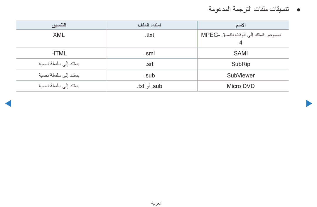 Samsung UA46D5500RRSMN, UA40D5500RRSXA, UA46D5500RRCXA, UA46D5500RRXZN ةموعدملا ةمجرتلا تافلم تاقيسنت, قيسنتلا فلملا دادتما 