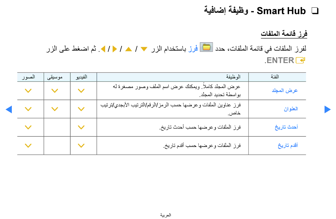 Samsung UA46D5500RRXUM, UA40D5500RRSXA, UA46D5500RRCXA, UA46D5500RRXZN manual ةيفاضإ ةفيظو Smart Hub, تافلملا ةمئاق زرف 