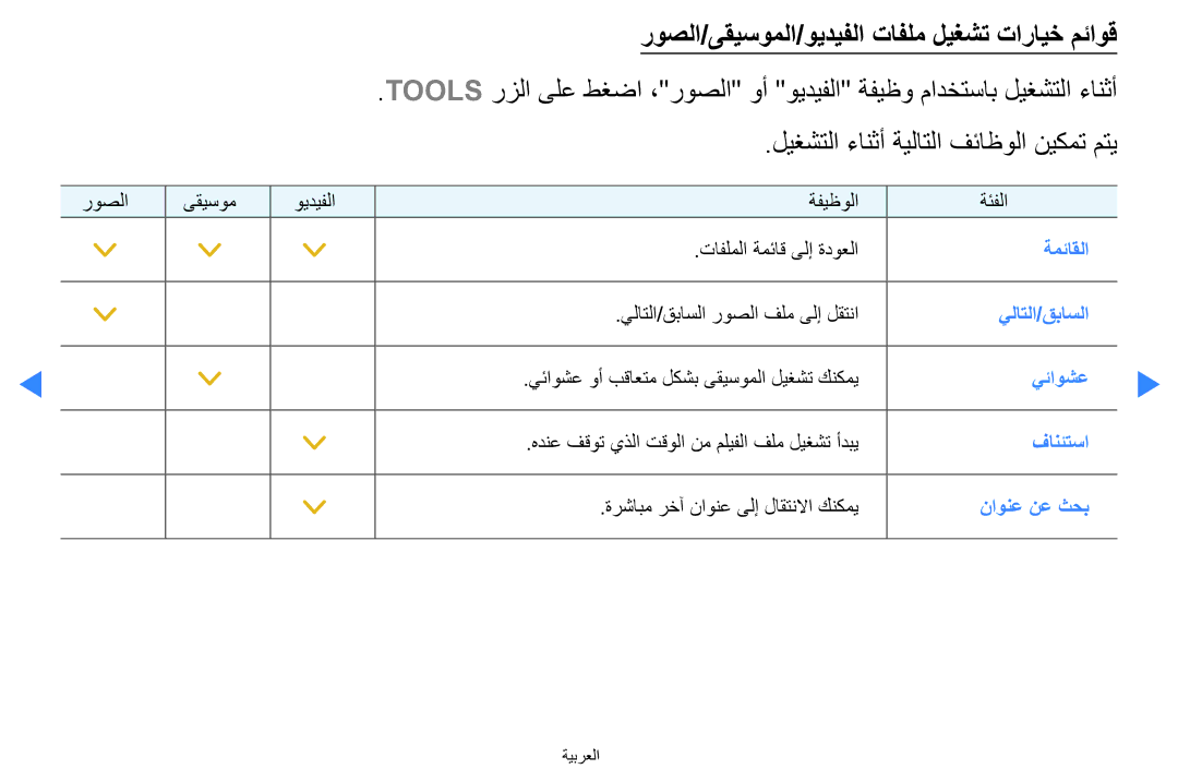 Samsung UA46D5500RRXRQ, UA40D5500RRSXA, UA46D5500RRCXA manual روصلا/ىقيسوملا/ويديفلا تافلم ليغشت تارايخ مئاوق, ناونع نع ثحب 