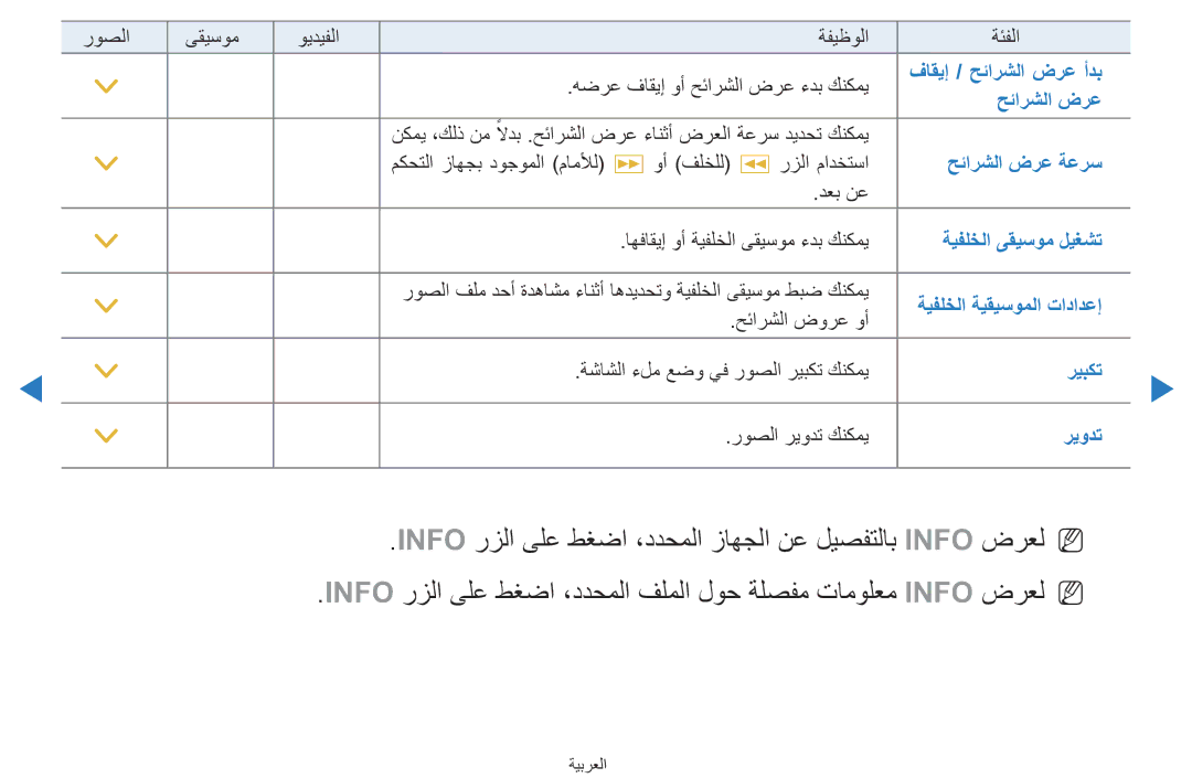 Samsung UA40D5500RRXTW, UA40D5500RRSXA, UA46D5500RRCXA, UA46D5500RRXZN, UA40D5500RRXUM, UA46D5500RRXUM manual حئارشلا ضرع ةعرس 