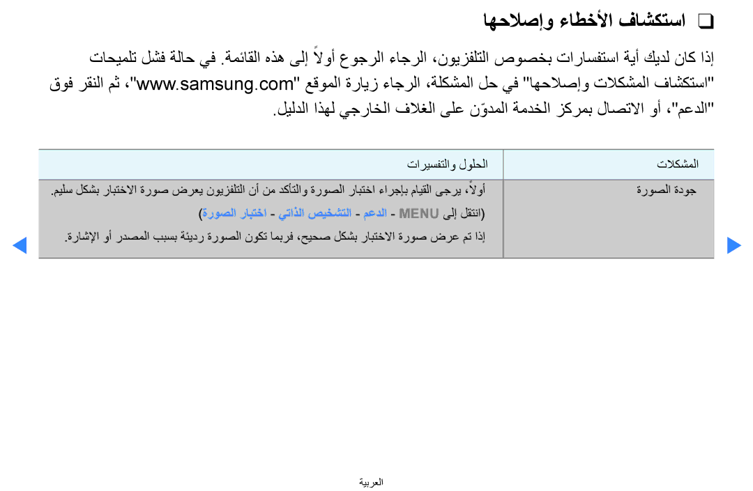 Samsung UA40D5500RRXZN, UA40D5500RRSXA, UA46D5500RRCXA, UA46D5500RRXZN, UA40D5500RRXUM manual اهحلاصإو ءاطخلأا فاشكتسا 