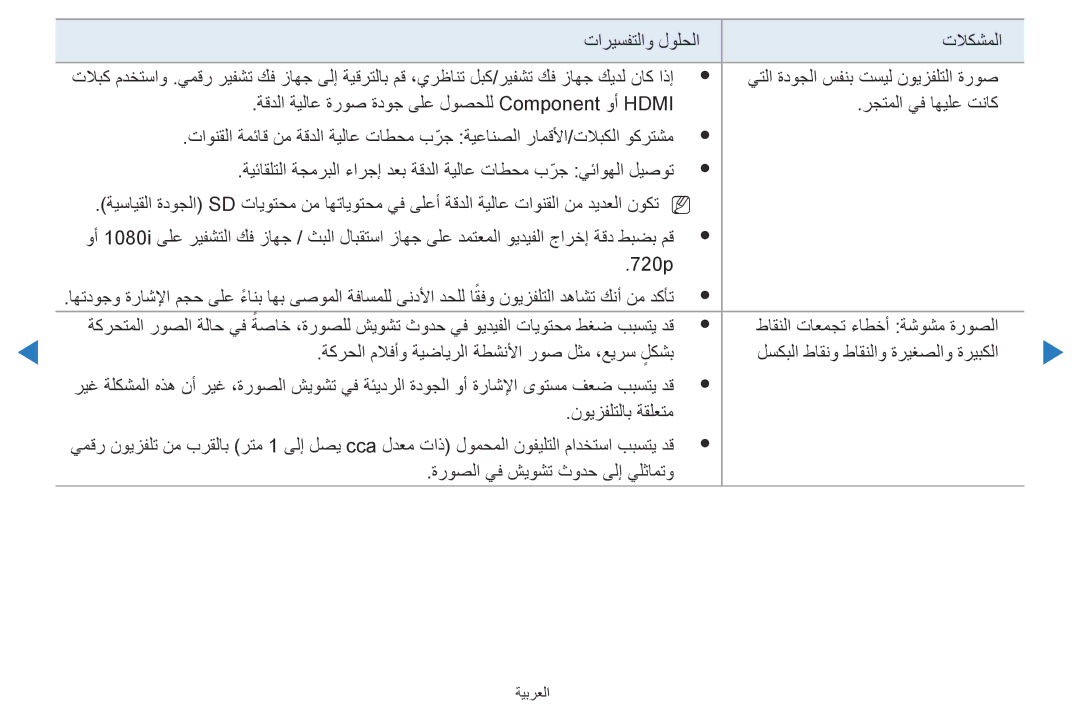 Samsung UA40D5500RRSMN, UA40D5500RRSXA, UA46D5500RRCXA, UA46D5500RRXZN, UA40D5500RRXUM manual تاريسفتلاو لولحلا تلاكشملا 