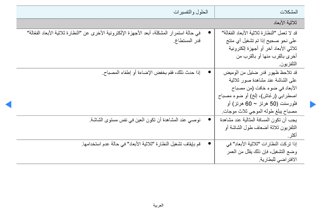 Samsung UA40D5500RRSXA, UA46D5500RRCXA, UA46D5500RRXZN, UA40D5500RRXUM manual ةلاعفلاّ داعبلأا ةيثلاث ةراظنلا لمعت لا دق 