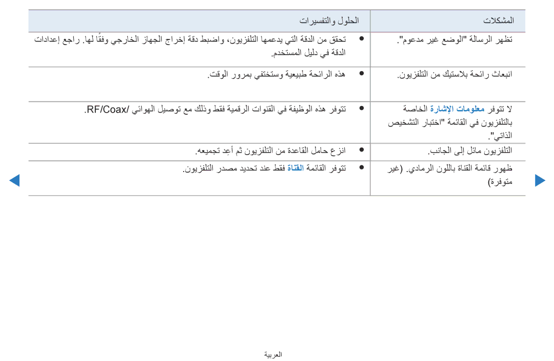 Samsung UA46D5500RRXTW, UA40D5500RRSXA, UA46D5500RRCXA, UA46D5500RRXZN, UA40D5500RRXUM manual ةصاخلا ةراشلإا تامولعم رفوتت لا 