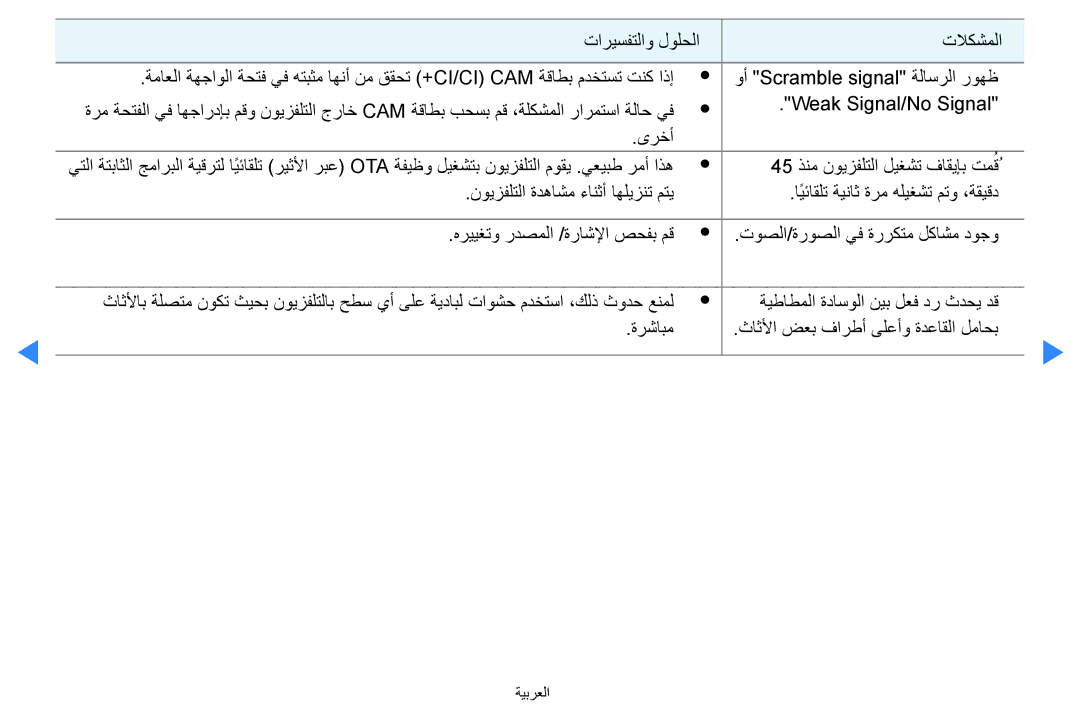 Samsung UA40D5500RRXZN, UA40D5500RRSXA, UA46D5500RRCXA, UA46D5500RRXZN, UA40D5500RRXUM manual Weak Signal/No Signal ىرخأ 