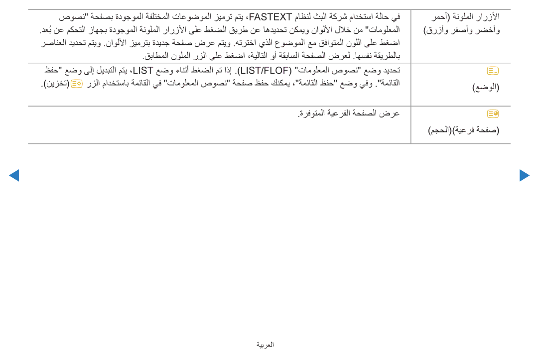 Samsung UA46D5500RRXZN, UA40D5500RRSXA, UA46D5500RRCXA, UA40D5500RRXUM, UA46D5500RRXUM, UA46D5500RRSMN رمحأ ةنولملا رارزلأا 