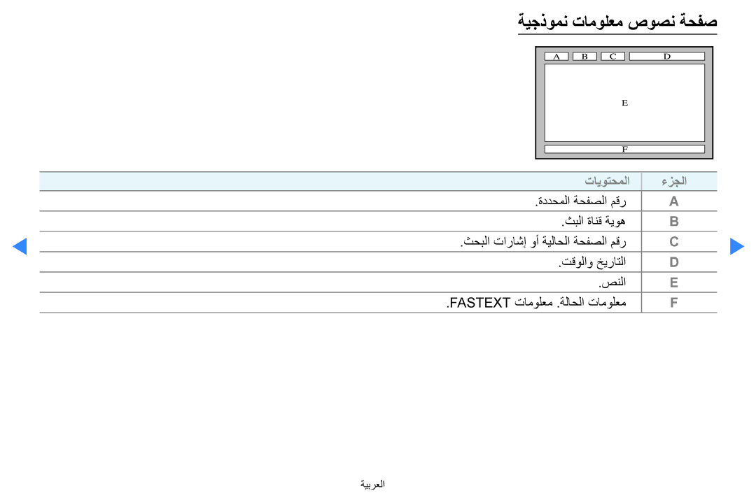 Samsung UA46D5500RRXUM, UA40D5500RRSXA, UA46D5500RRCXA, UA46D5500RRXZN, UA40D5500RRXUM manual ةيجذومن تامولعم صوصن ةحفص 