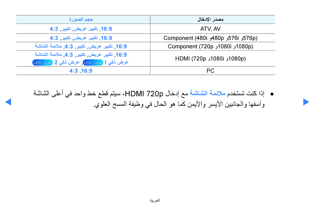 Samsung UA46D5500RRCXA, UA40D5500RRSXA, UA46D5500RRXZN, UA40D5500RRXUM ةروصلا مجح لاخدلإا ردصم 43 ,ريبكت ,ضيرع ريبكت ,169 