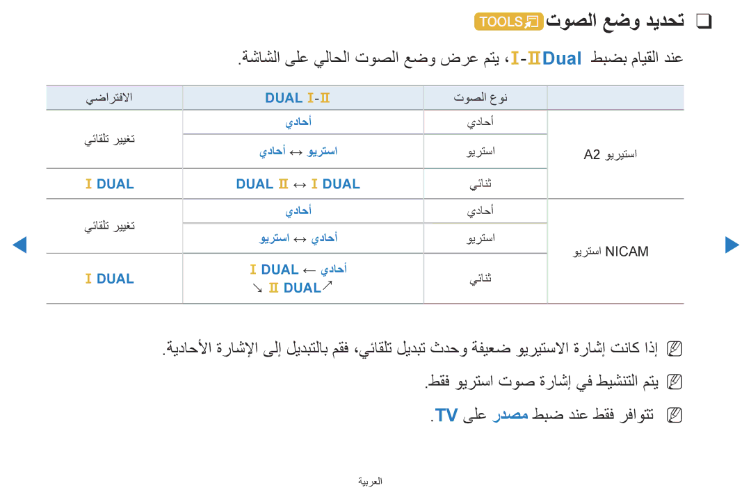 Samsung UA46D5500RRXRQ, UA40D5500RRSXA manual Tتوصلا عضو ديدحت, ةشاشلا ىلع يلاحلا توصلا عضو ضرع متي ،f-g‏Dualطبضب مايقلا دنع 