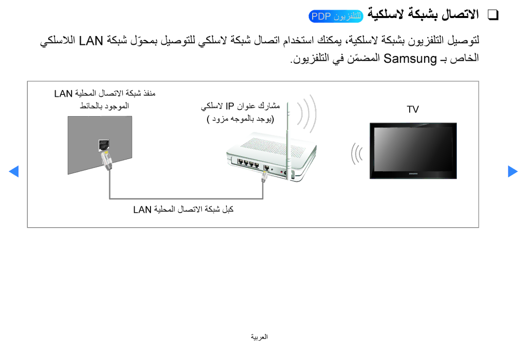 Samsung UA40D5500RRSXA, UA46D5500RRCXA, UA46D5500RRXZN, UA40D5500RRXUM, UA46D5500RRXUM نويزفلتلا يف نمضملاّ Samsung ـب صاخلا 