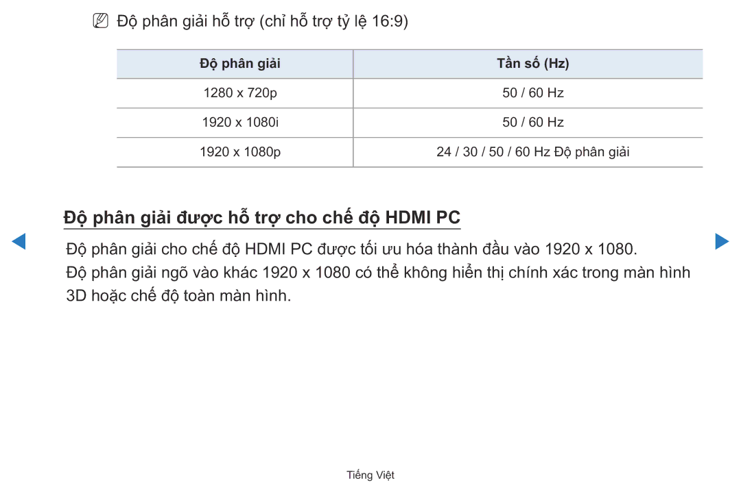 Samsung UA40D5500RRXXV manual Độ̣ phân giải được hỗ trợ cho chế độ̣ Hdmi PC, NN Độ phân giải hỗ trợ chỉ hỗ trợ tỷ lệ 