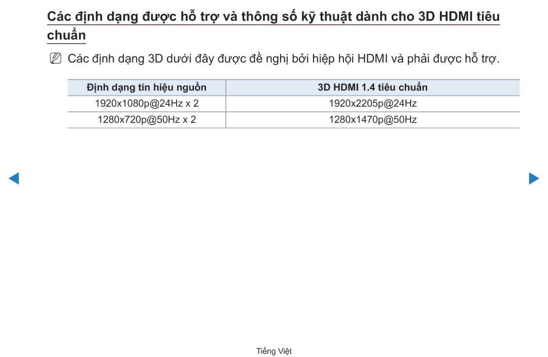 Samsung UA40D5500RRXXV manual Định dạ̣ng tín hiệu nguồ̀n 3D Hdmi 1.4 tiêu chuẩn 