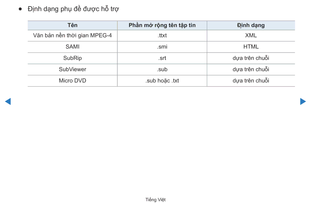 Samsung UA40D5500RRXXV manual Định dạng phụ đề được hỗ trợ 
