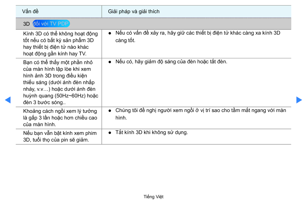 Samsung UA40D5500RRXXV manual 3D đối vớ́i TV PDP 