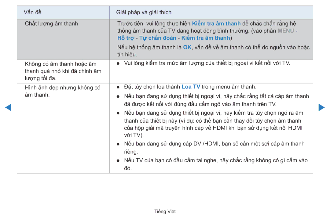 Samsung UA40D5500RRXXV manual Hô trơ Tư chân đoan Kiêm tra âm thanh 