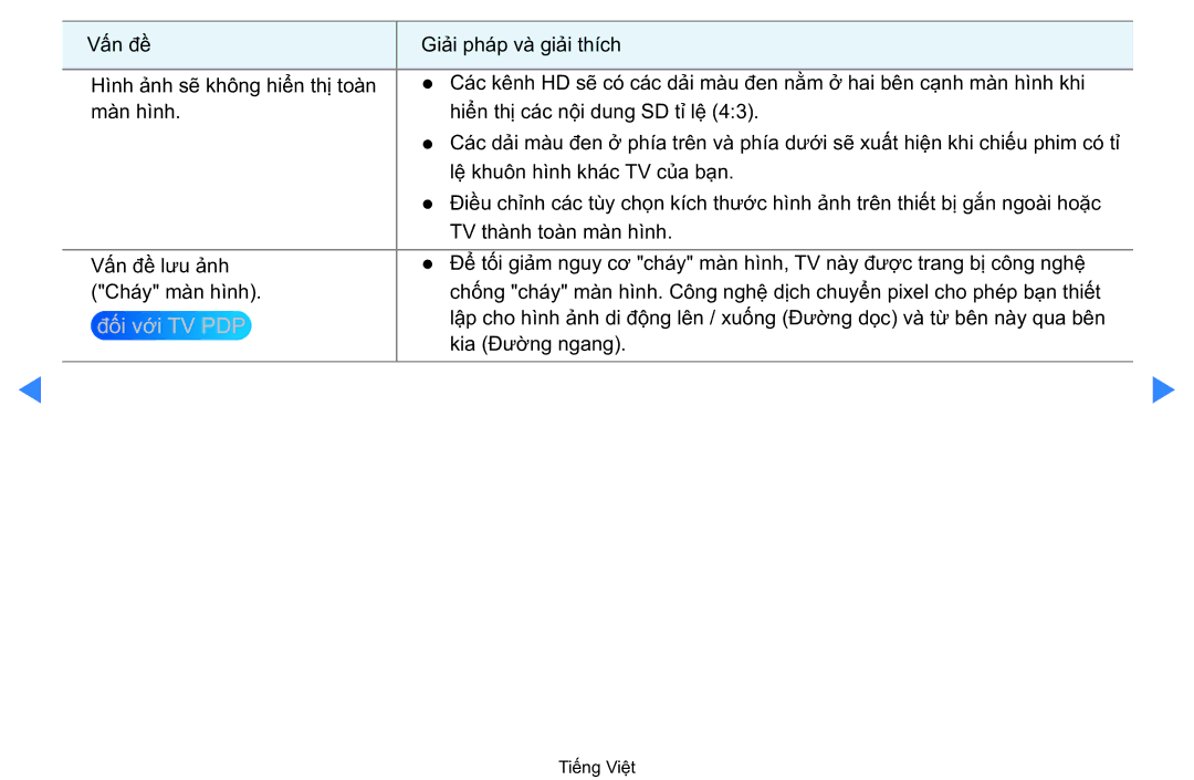 Samsung UA40D5500RRXXV manual Kia Đường ngang 