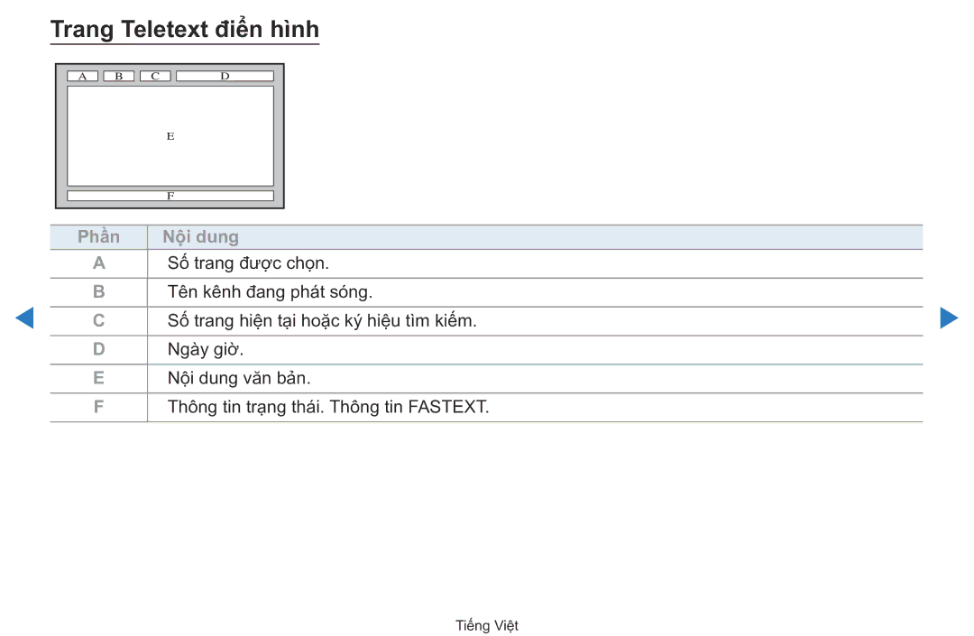 Samsung UA40D5500RRXXV manual Trang Teletext điển hì̀nh, Phầ̀n Nội dung 