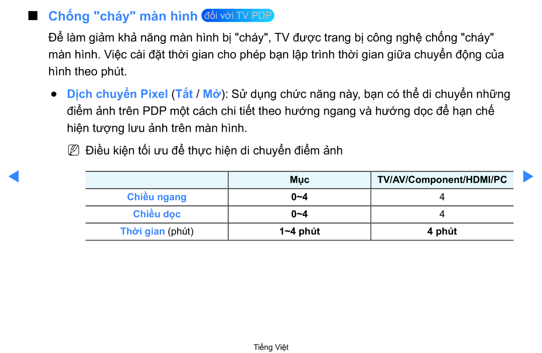 Samsung UA40D5500RRXXV manual Chống cháy màn hì̀nh đối vớ́i TV PDP 