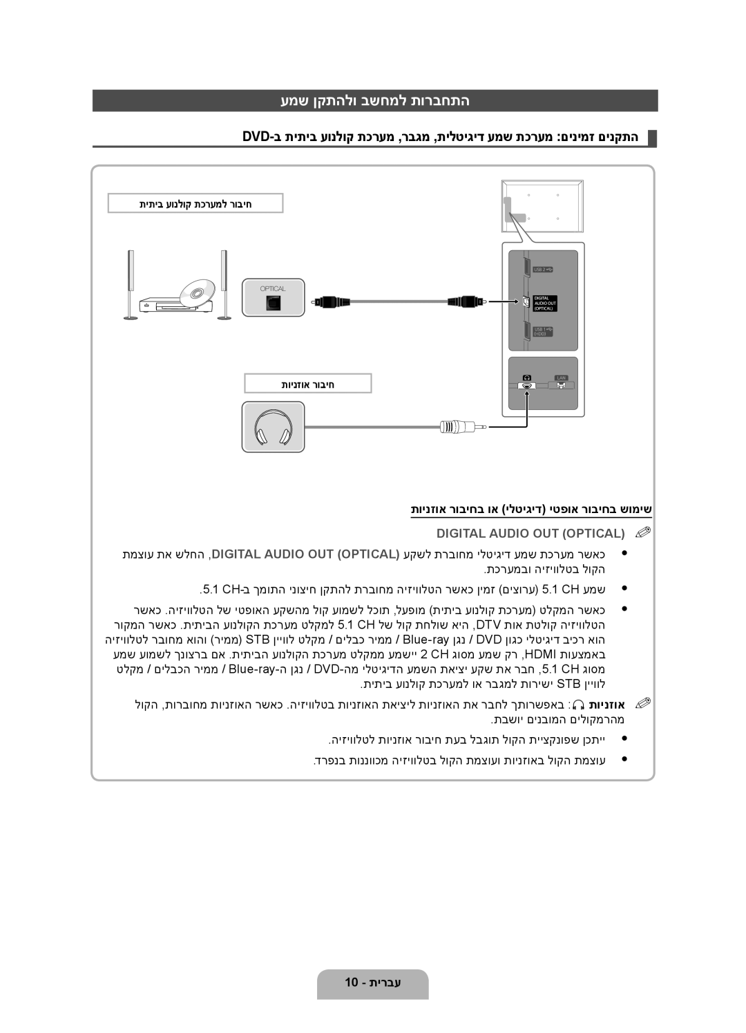 Samsung UA40D6000SMXSQ, UA46D6000SMXSQ עמש ןקתהלו בשחמל תורבחתה, תוינזוא רוביחב וא ילטיגיד יטפוא רוביחב שומיש, 10 תירבע 