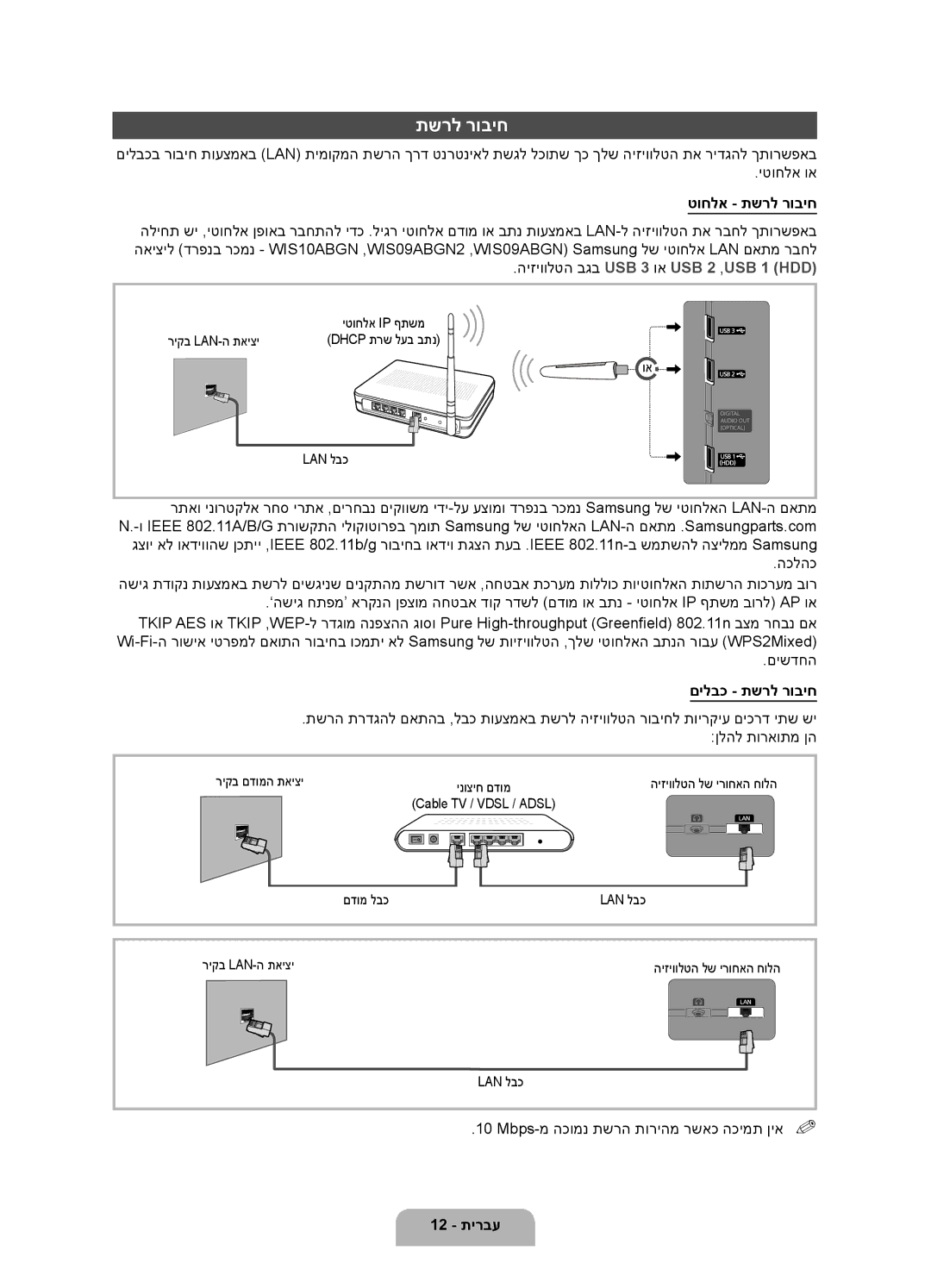 Samsung UA40D6000SMXSQ, UA46D6000SMXSQ manual טוחלא תשרל רוביח, םילבכ תשרל רוביח, 12 תירבע 