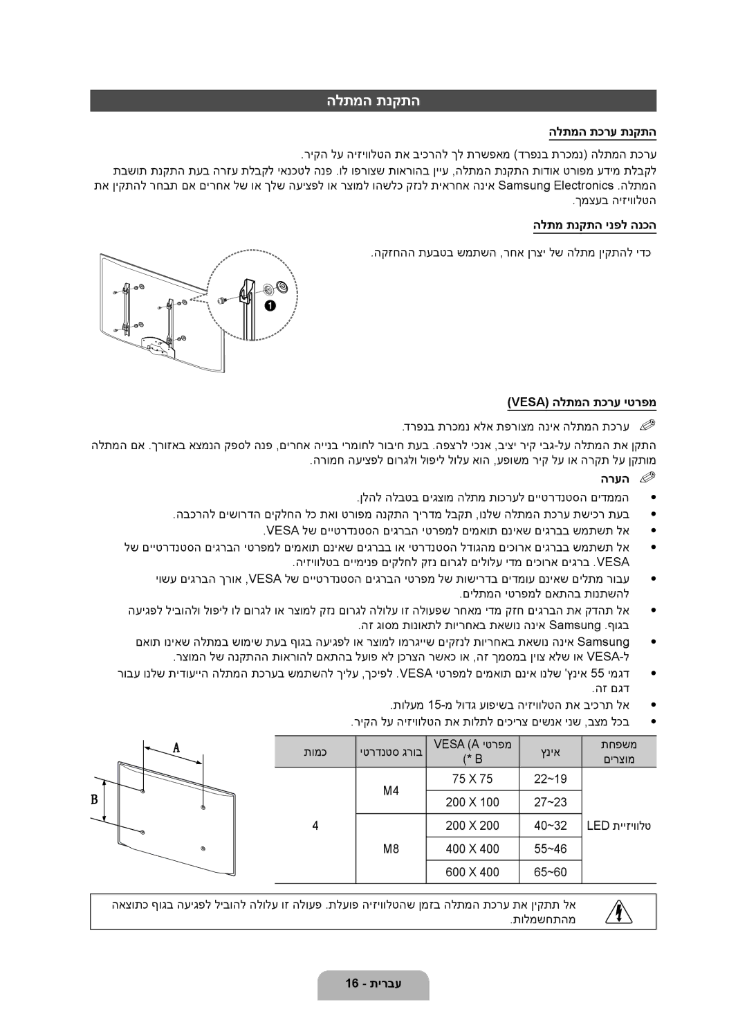 Samsung UA40D6000SMXSQ manual הלתמה תנקתה, הלתמה תכרע תנקתה, הלתמ תנקתה ינפל הנכה, Vesa הלתמה תכרע יטרפמ, 16 תירבע 