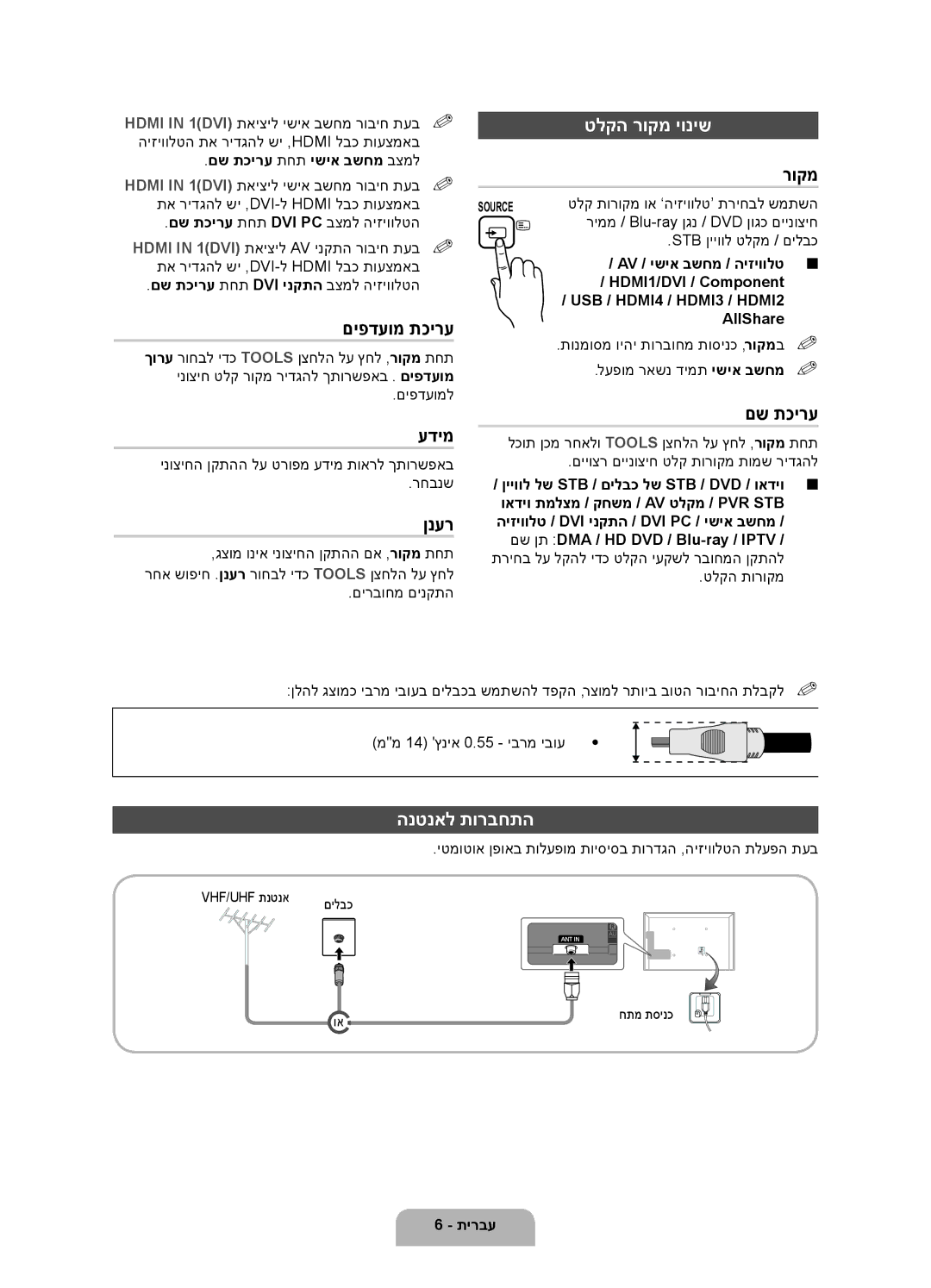 Samsung UA40D6000SMXSQ, UA46D6000SMXSQ manual טלקה רוקמ יוניש, הנטנאל תורבחתה, םש תכירע תחת ישיא בשחמ בצמל 