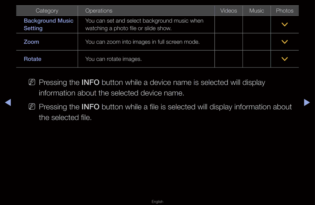 Samsung UA40D6000SRXXV, UA40D6000SRSAS, UA40D6000SRXRQ manual Information about the selected device name, Selected file 