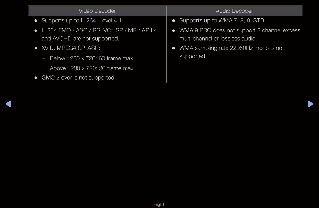 Samsung UA46D6400UNXHC, UA40D6600WMSHD, UA40D6600WNXHC, UA40D6600WNXUM, UA32D6000SNXZN, UA55D6600WMXHC XVID, MPEG4 SP, ASP 