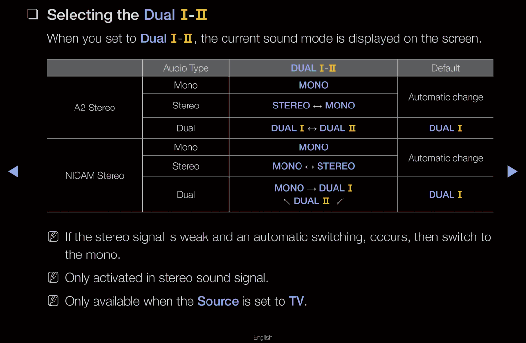 Samsung UA55D6400UNXSQ, UA40D6600WMSHD, UA40D6600WNXHC, UA40D6600WNXUM, UA32D6000SNXZN, UA55D6600WMXHC Selecting the Dual f-g 