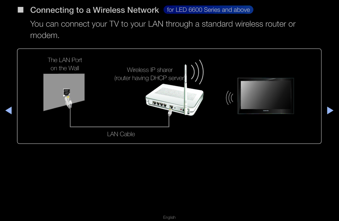 Samsung UA32D6000SNXTW, UA40D6600WMSHD, UA40D6600WNXHC, UA40D6600WNXUM, UA32D6000SNXZN, UA55D6600WMXHC, UA46D6400UNXUM English 