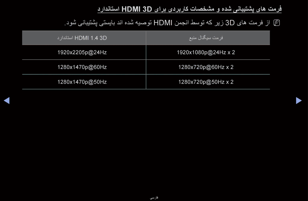 Samsung UA46D6400UMXSQ, UA40D6600WMSHD, UA40D6600WNXHC, UA40D6600WNXUM, UA55D6600WMXHC, UA40D6400UMXHC, UA46D6400UMSHD یسراف 