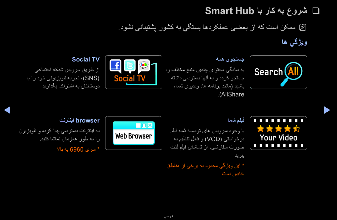 Samsung UA40D6000SMXHC, UA40D6600WMSHD, UA40D6600WNXHC, UA40D6600WNXUM, UA55D6600WMXHC Smart Hub اب راک هب عورش, اه يگژيو 