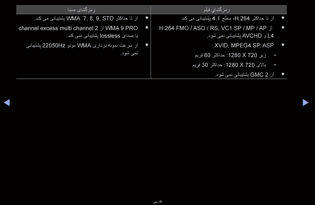 Samsung UA46D6400UMXSQ, UA40D6600WMSHD, UA40D6600WNXHC, UA40D6600WNXUM, UA55D6600WMXHC, UA40D6400UMXHC XVID, MPEG4 SP, ASP 