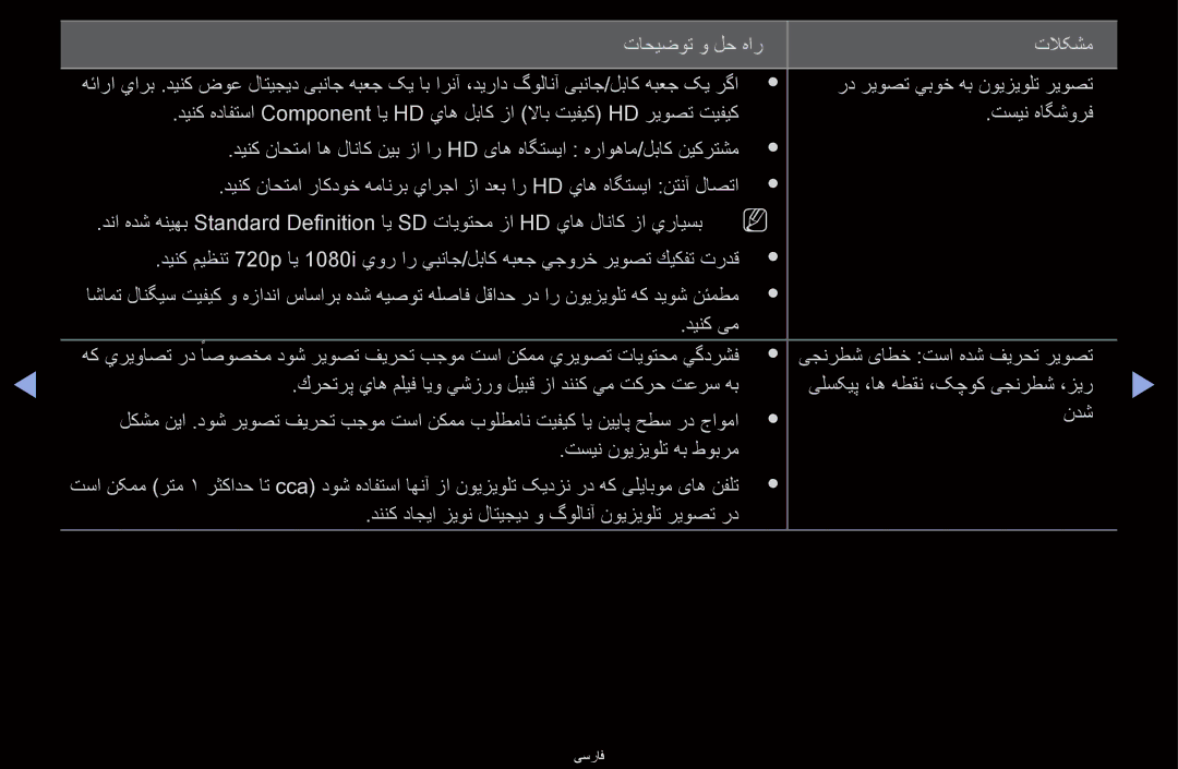 Samsung UA40D6600WNXUM, UA40D6600WMSHD, UA40D6600WNXHC, UA55D6600WMXHC دننک داجیا زیون لاتیجید و گولانآ نویزیولت ریوصت رد 