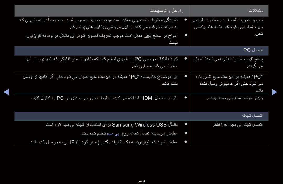 Samsung UA40D6400UMSHD, UA40D6600WMSHD, UA40D6600WNXHC, UA40D6600WNXUM, UA55D6600WMXHC manual دشن ارجا ميس يب هكبش لاصتا 