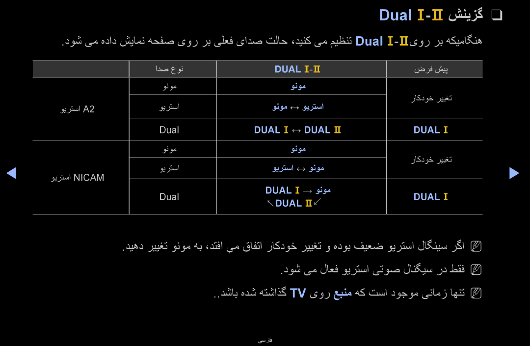 Samsung UA40D6600WNXZN, UA40D6600WMSHD, UA40D6600WNXHC, UA40D6600WNXUM, UA55D6600WMXHC, UA40D6400UMXHC manual Dual f-gشنيزگ 