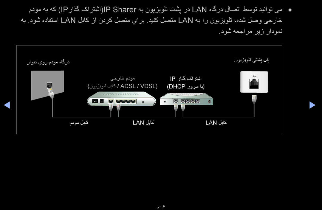 Samsung UA40D6600WNXHC, UA40D6600WMSHD, UA40D6600WNXUM, UA55D6600WMXHC, UA40D6400UMXHC, UA46D6400UMSHD دوش هعجارم ریز رادومن 